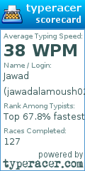 Scorecard for user jawadalamoush02