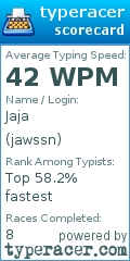 Scorecard for user jawssn