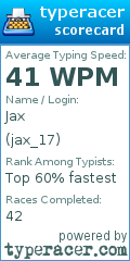 Scorecard for user jax_17