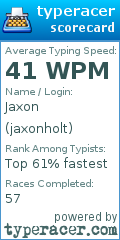 Scorecard for user jaxonholt