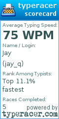 Scorecard for user jay_q