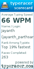 Scorecard for user jayanth_parthsarathy