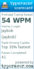 Scorecard for user jaybob