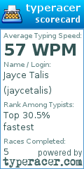 Scorecard for user jaycetalis