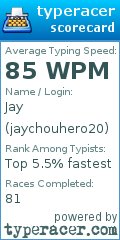 Scorecard for user jaychouhero20