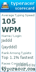 Scorecard for user jayddd