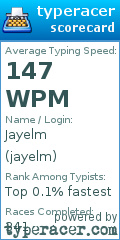 Scorecard for user jayelm