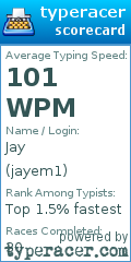 Scorecard for user jayem1