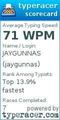 Scorecard for user jaygunnas
