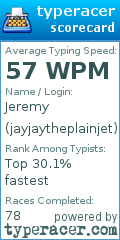 Scorecard for user jayjaytheplainjet