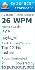 Scorecard for user jayla_w