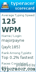 Scorecard for user jaylc185