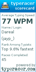 Scorecard for user jayp_