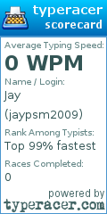 Scorecard for user jaypsm2009