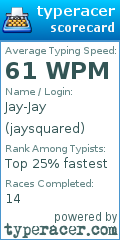 Scorecard for user jaysquared