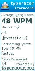 Scorecard for user jayssss1215