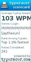 Scorecard for user jaythesun