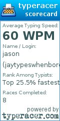 Scorecard for user jaytypeswhenbored