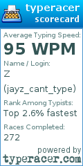 Scorecard for user jayz_cant_type