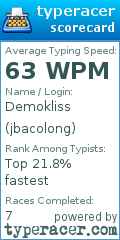 Scorecard for user jbacolong