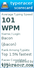 Scorecard for user jbacon