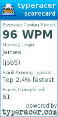 Scorecard for user jbb5