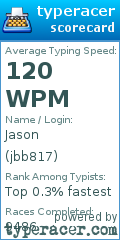 Scorecard for user jbb817