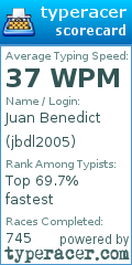 Scorecard for user jbdl2005