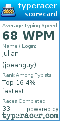 Scorecard for user jbeanguy