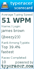 Scorecard for user jbeezy23