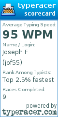 Scorecard for user jbf55
