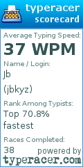 Scorecard for user jbkyz