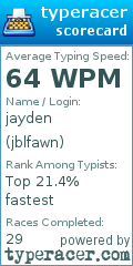 Scorecard for user jblfawn