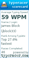 Scorecard for user jblock33