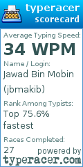 Scorecard for user jbmakib
