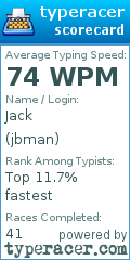 Scorecard for user jbman