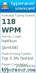 Scorecard for user jbmt98