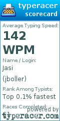 Scorecard for user jboller