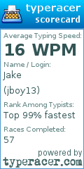 Scorecard for user jboy13