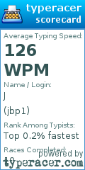 Scorecard for user jbp1