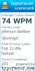 Scorecard for user jbyungz