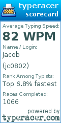 Scorecard for user jc0802
