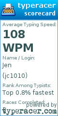 Scorecard for user jc1010