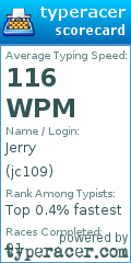Scorecard for user jc109