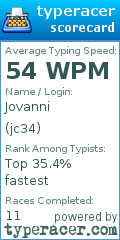 Scorecard for user jc34