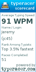 Scorecard for user jc45