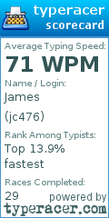 Scorecard for user jc476