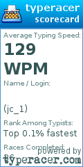 Scorecard for user jc_1