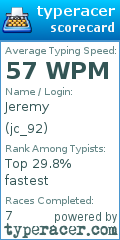 Scorecard for user jc_92
