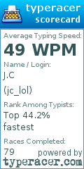 Scorecard for user jc_lol
